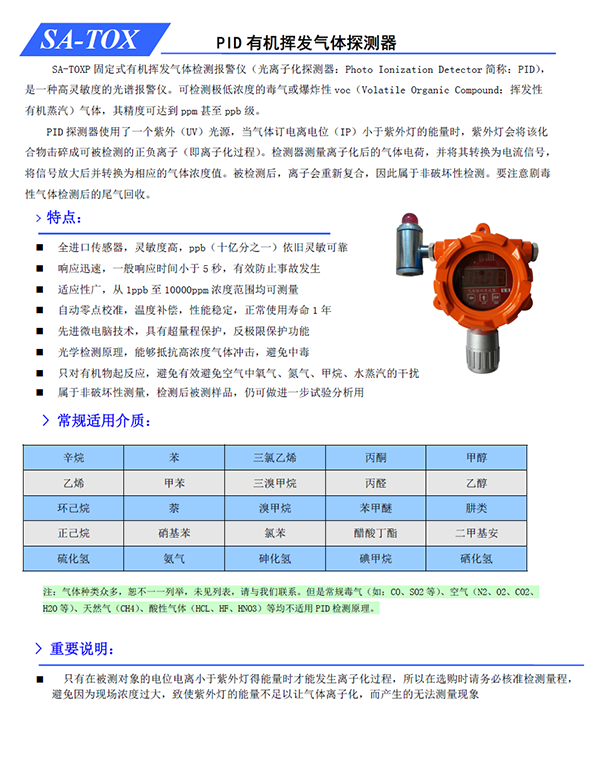 PID有机挥发气体探测器