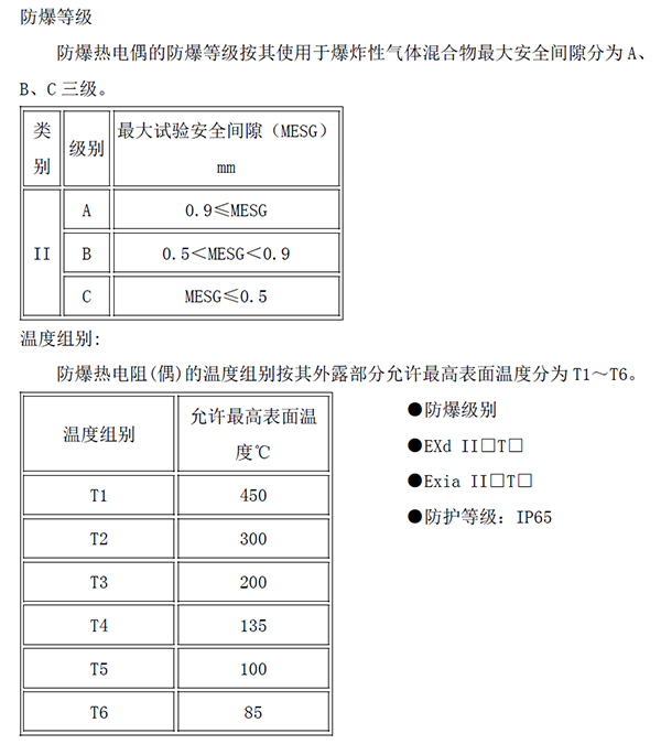 WZ(R)防爆热电阻（偶）